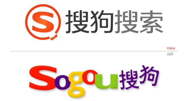 搜狗营销(搜狗营销盒子)