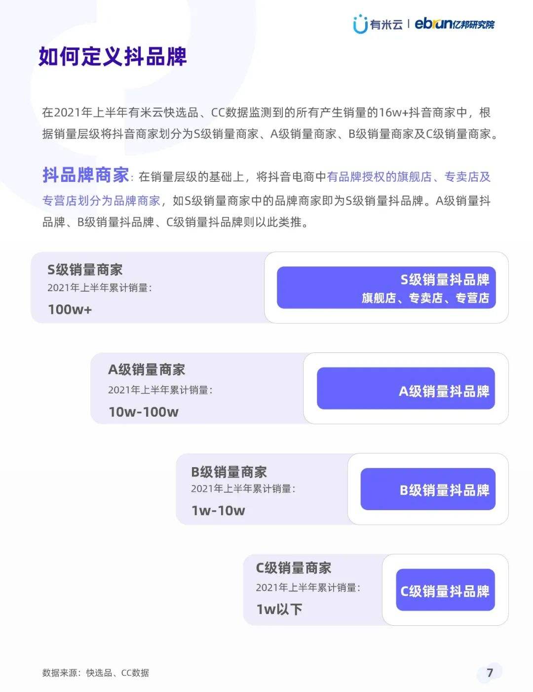 抖音营销号(抖音营销号是怎么赚钱的)