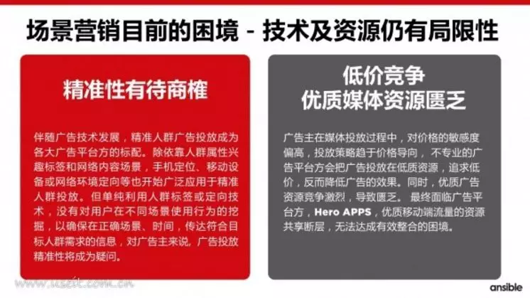 营销经典案例(营销经典案例分析)