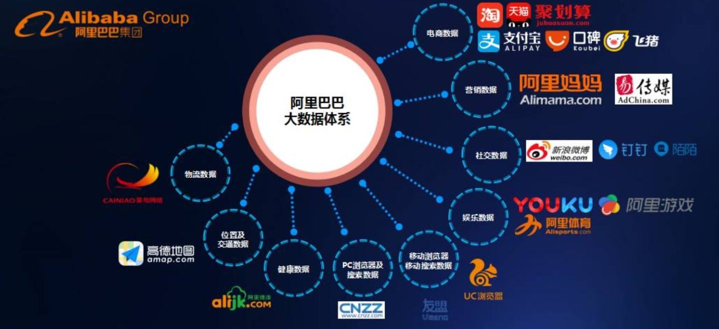 大数据营销公司(大数据营销公司 香港上市)