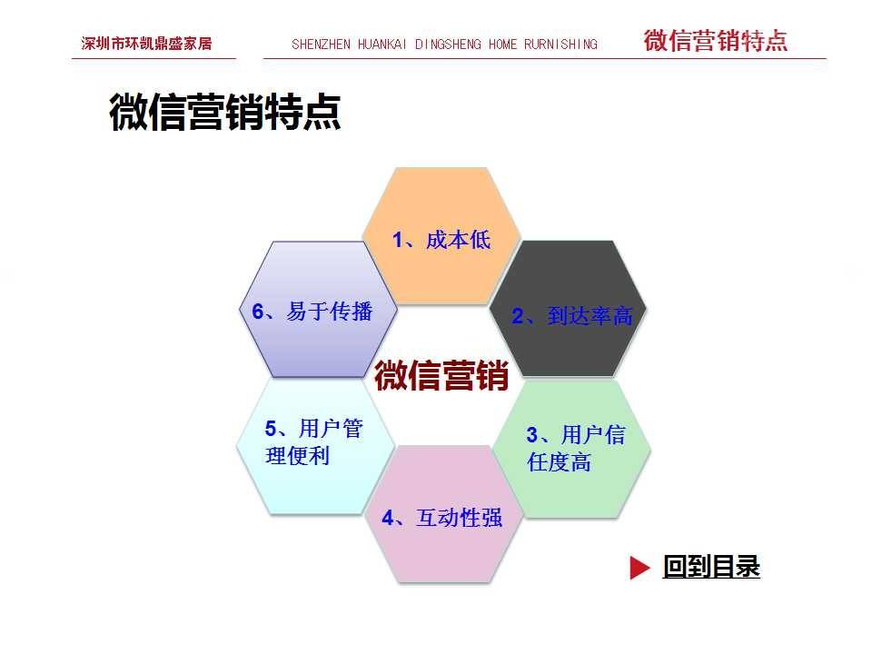 企业营销费用(企业营销费用在哪里找)
