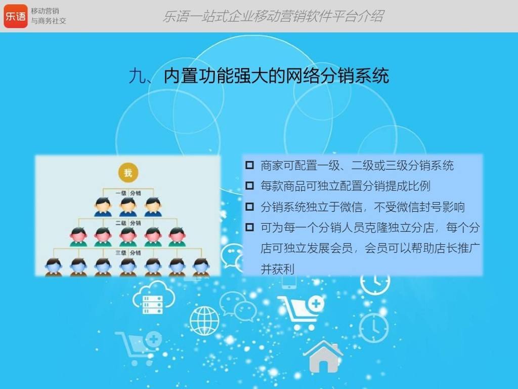 手机营销软件(手机营销软件哪个好用免费的)