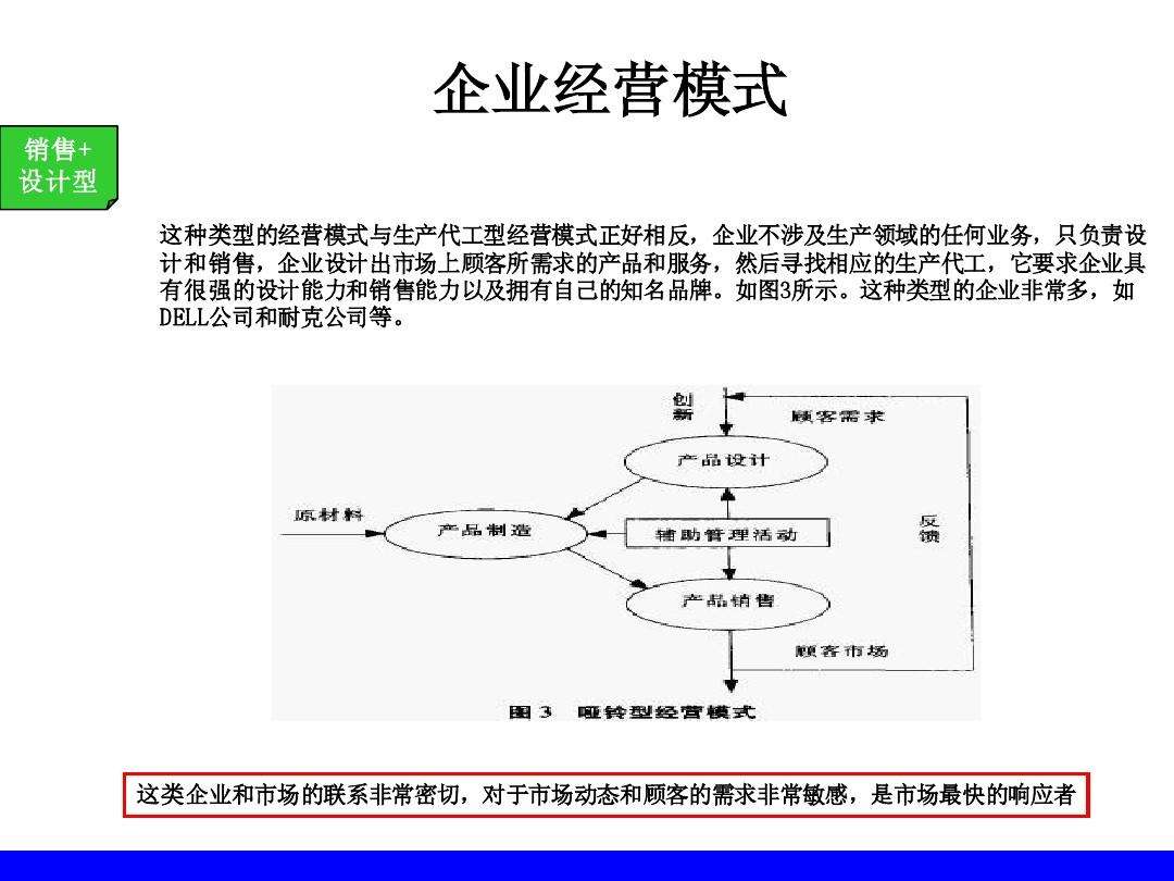 营销管理是做什么的(营销管理是做什么工作)