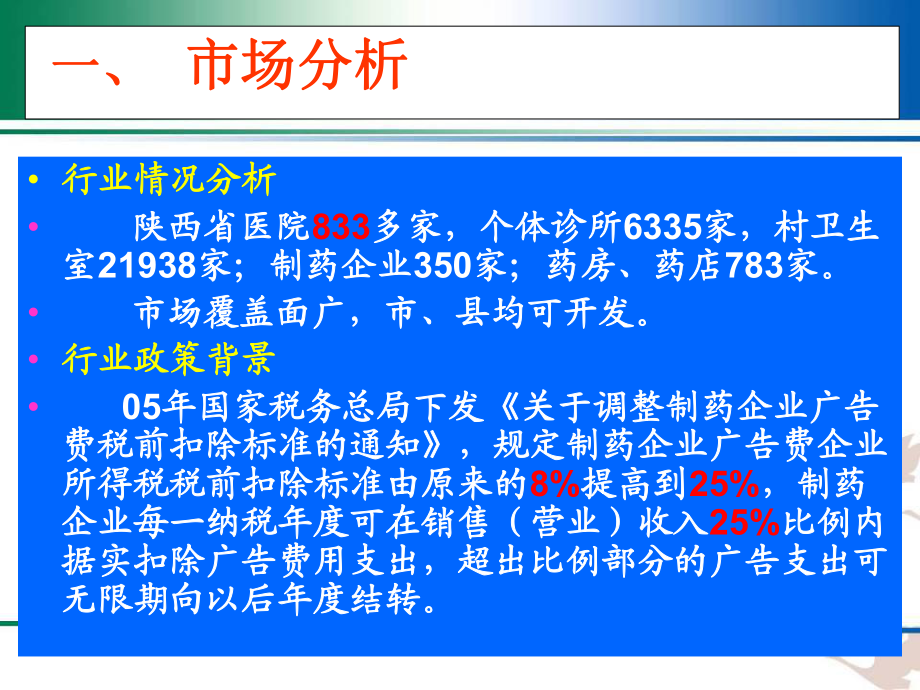 药品营销方案(药品营销方案ppt模板)