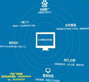 营销云(营销云平台语音外呼流量)
