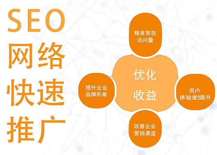 网络营销的功能有哪些(网络营销的主要功能有哪些)