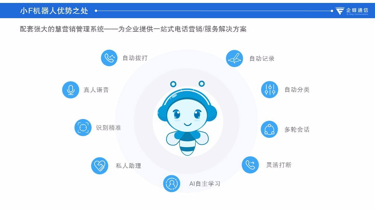 慧营销外呼系统(慧营销外呼系统怎么收费)