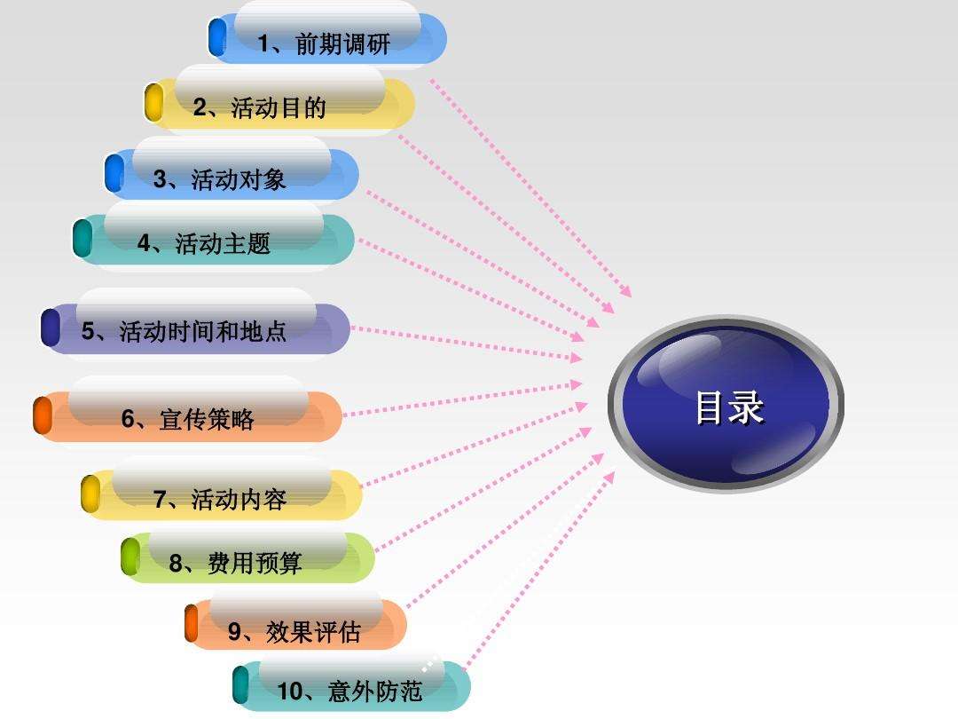 营销策划方案公司(公司营销活动策划方案)