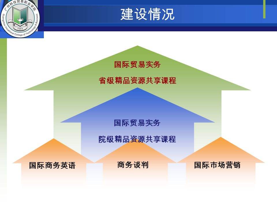网络营销的英文(网络营销的英文简称是)