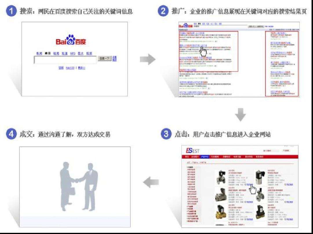 知名品牌营销案例100例(知名品牌营销案例100例最新)