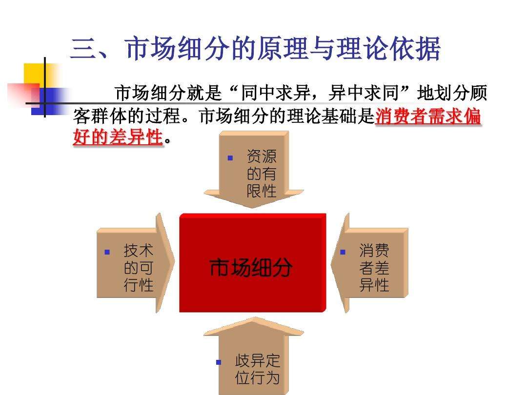 无差异市场营销(无差异市场营销战略)