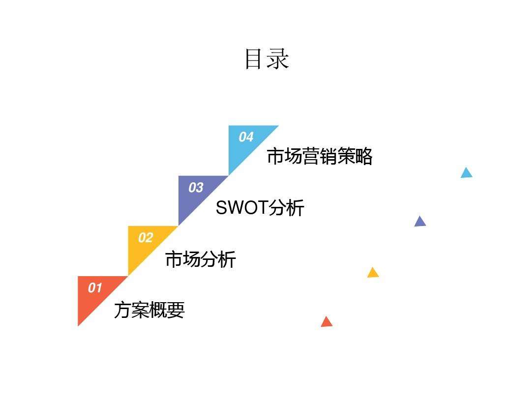 蛋糕店的营销策略(蛋糕店的营销策略图片)