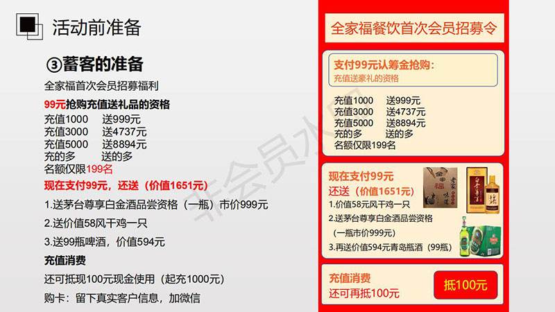 赠品营销方案(16个赠品营销方案)