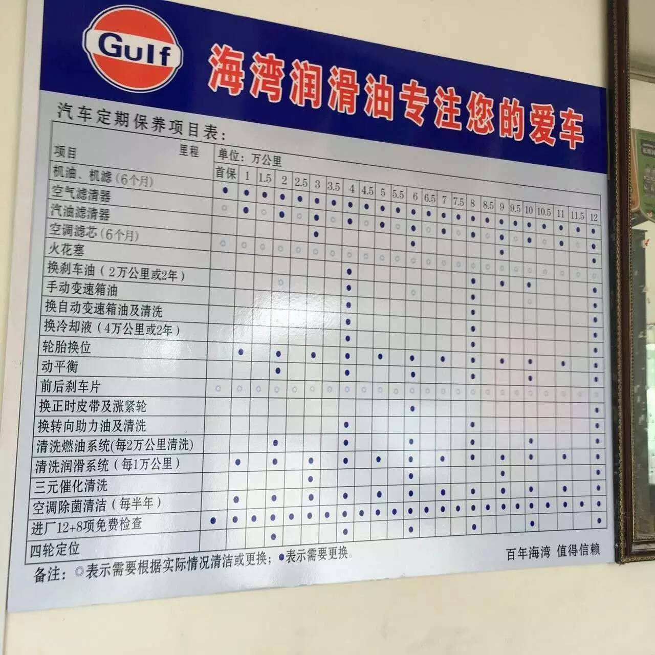 汽修厂营销活动方案(汽车修理厂活动策划方案)