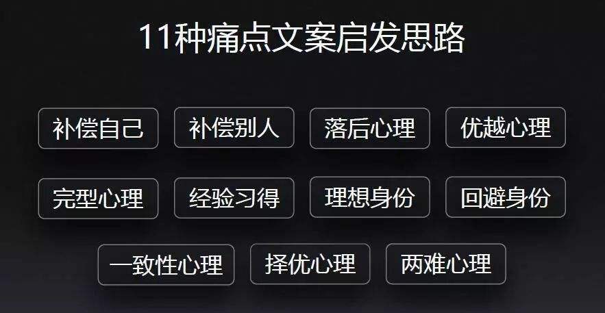 营销文案(营销文案万能模板)