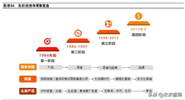 江小白营销策略分析(江小白营销策略分析15000字)
