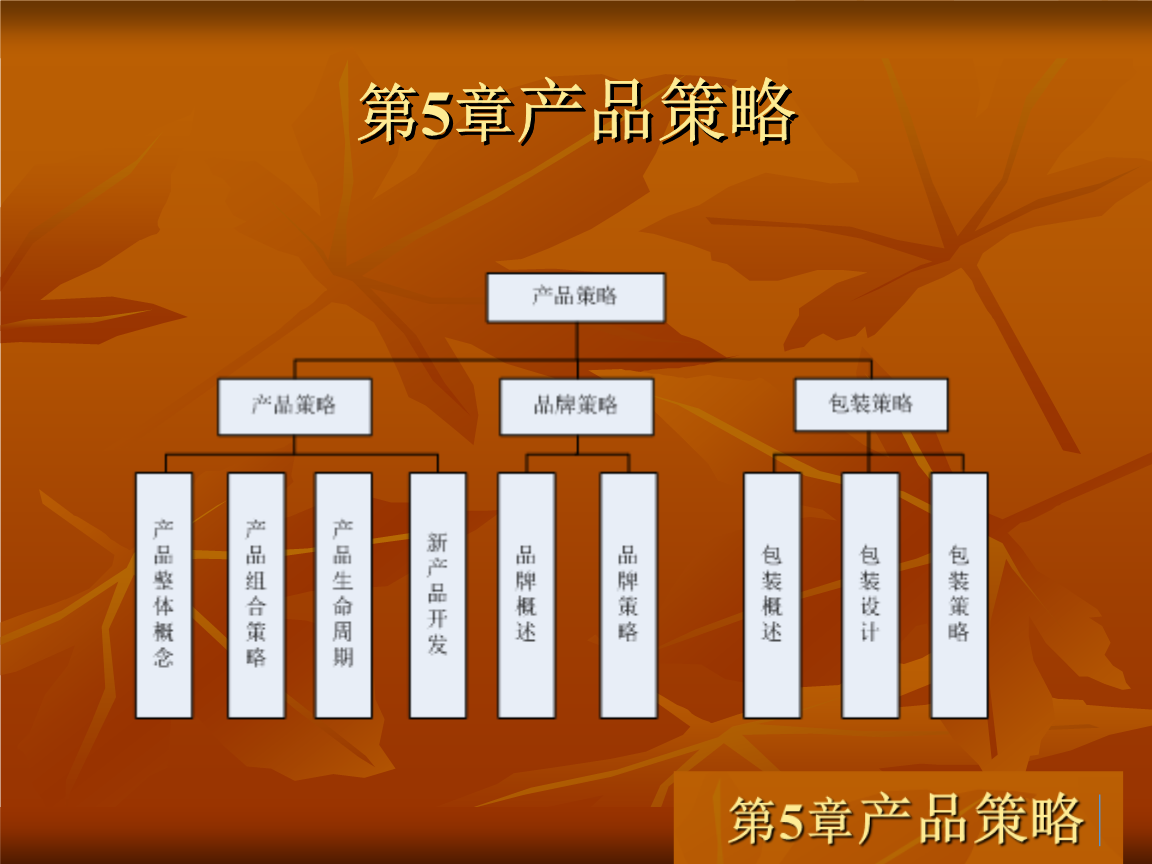 产品成长期的营销策略(产品成长期的营销策略有哪些)