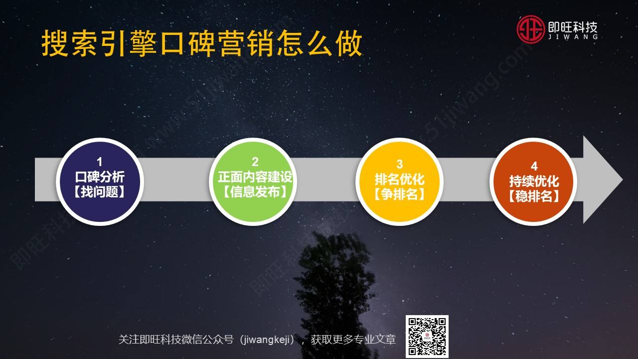 口碑营销案例有哪些(口碑营销成功案例有哪些)