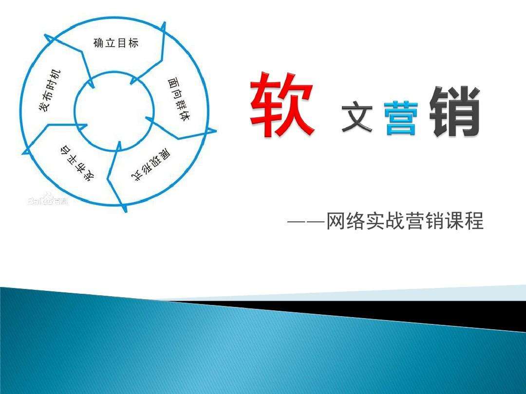 软文营销(软文营销经典案例)
