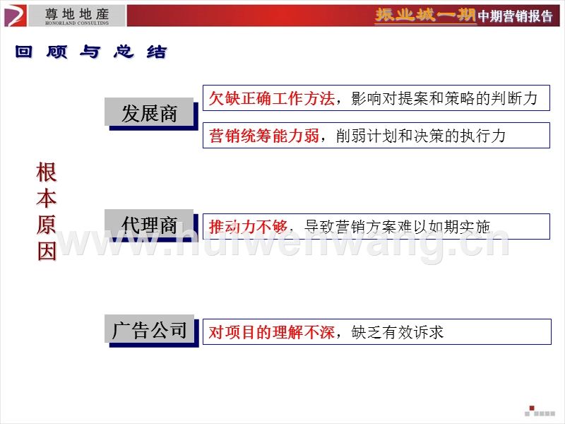 推卡的营销技巧(怎么样向顾客推卡)