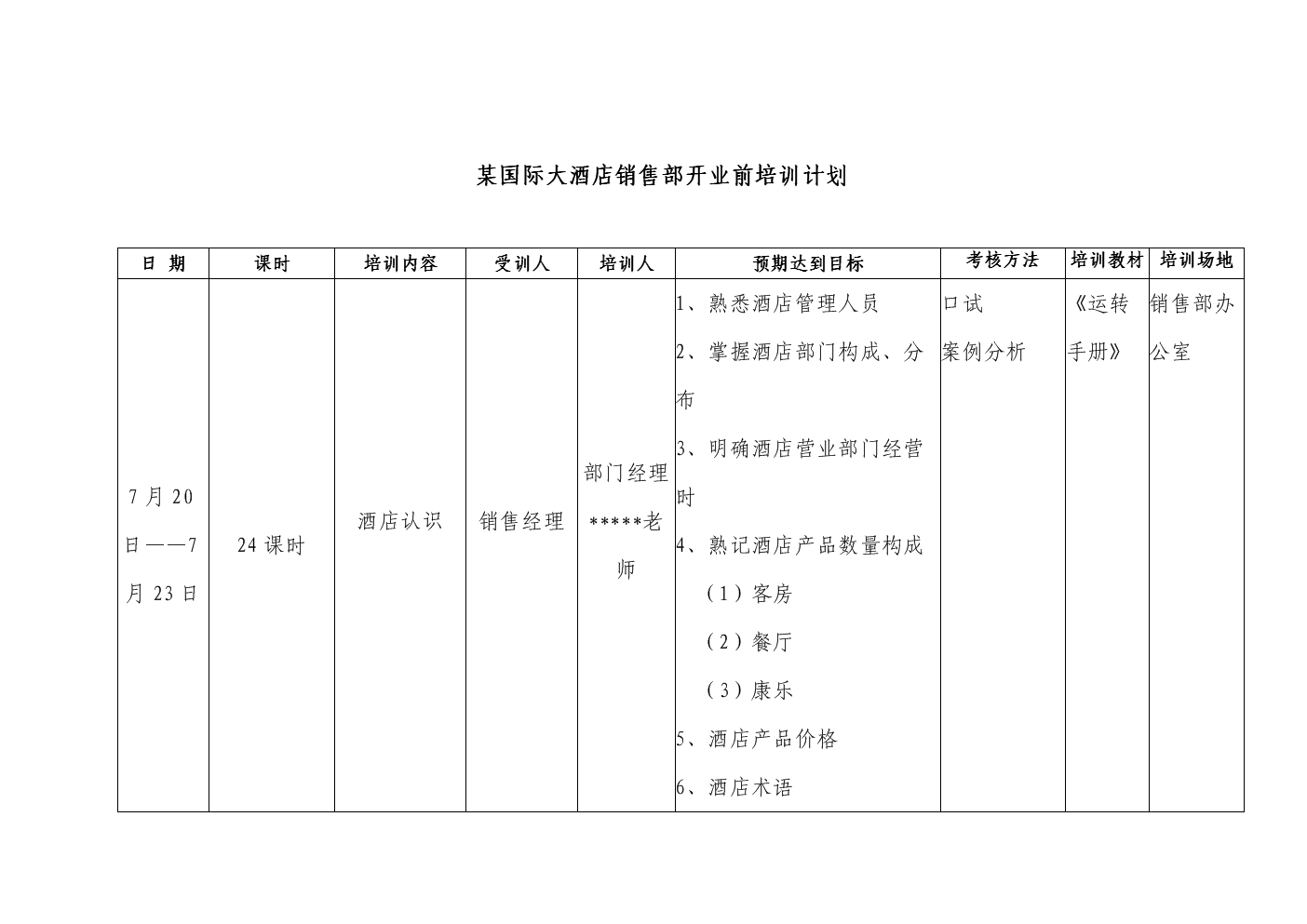 酒店销售部营销方案(酒店销售部营销方案晚上6点半价)