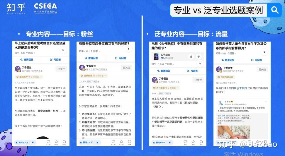 知乎营销(知乎营销实践报告)