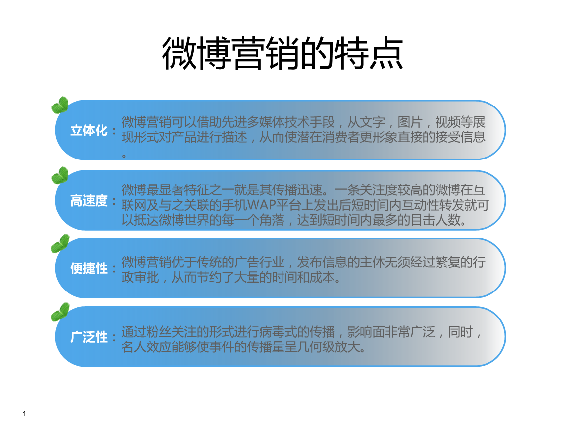 成功的网络营销案例(成功的网络营销案例的知名品牌)