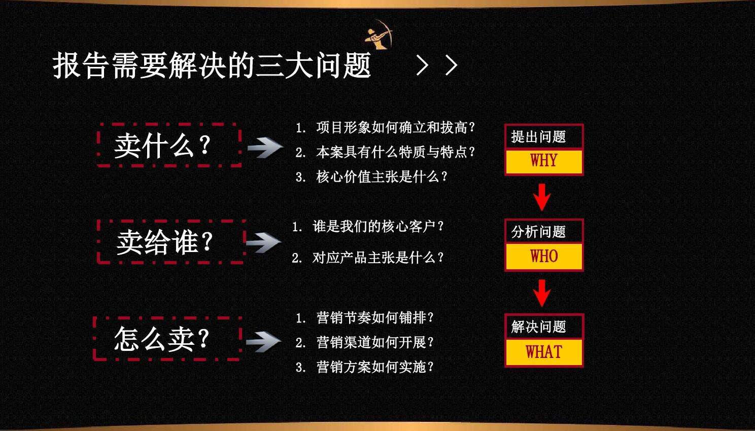 营销策划的特点(营销策划的特点不包括)
