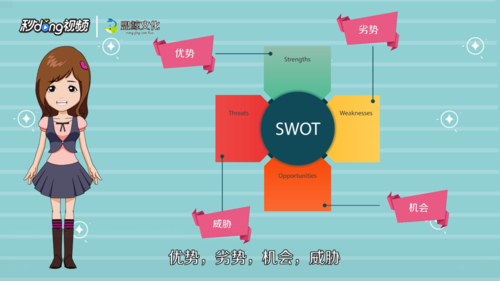 营销策划的特点(营销策划的特点不包括)