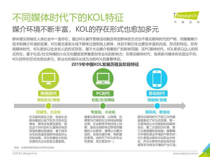 kol营销策略(kol营销策略分析论文)