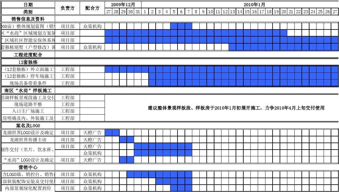 营销节点(8月营销节点)