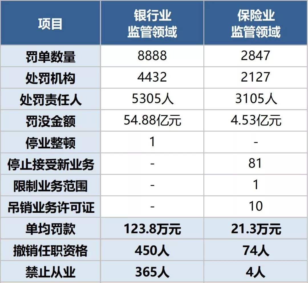 保险营销员资格证查询(保险营销从业人员资格证书查询)