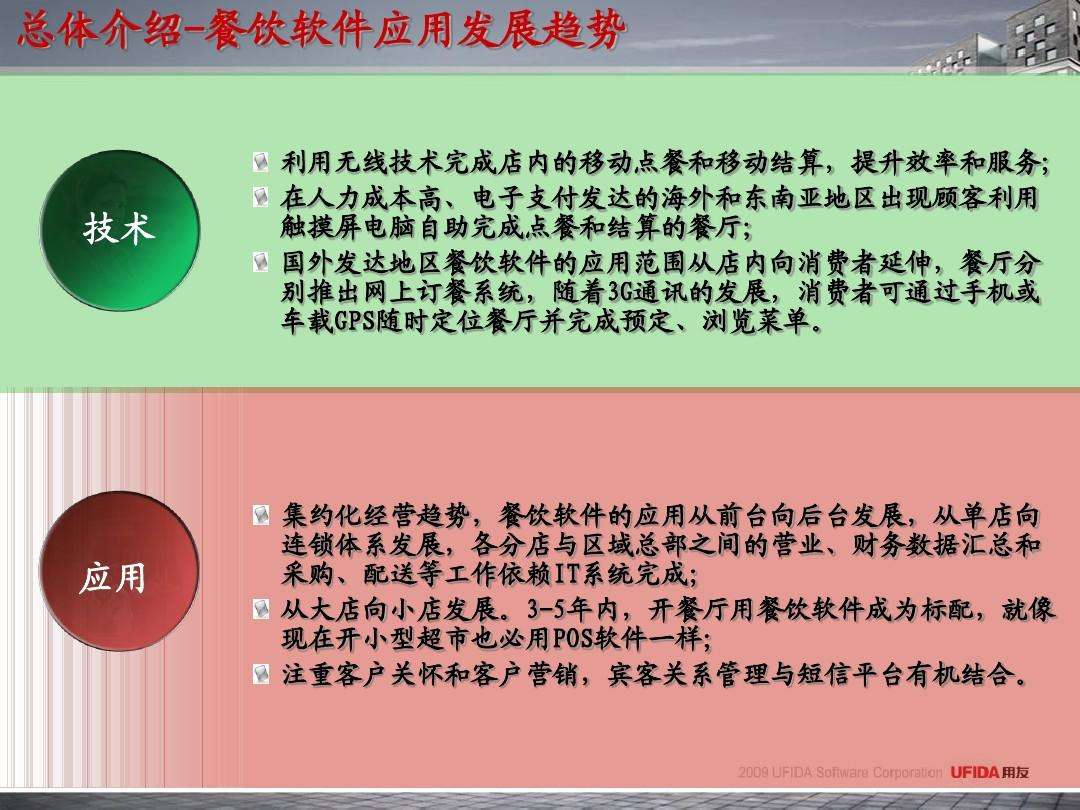 餐饮行业怎么做营销(餐饮行业怎么做营销方案)