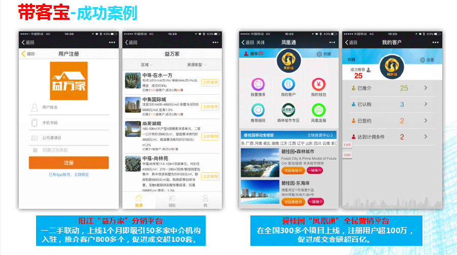 房产营销软件(房地产销售系统管理软件)