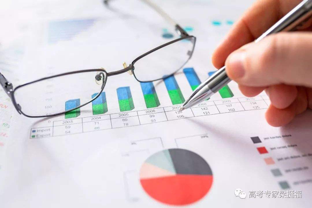市场营销跨专业考研(市场营销跨专业考研方向)