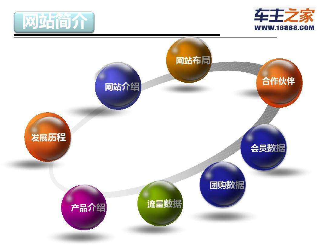 营销跟销售的区别(市场营销跟销售的区别)