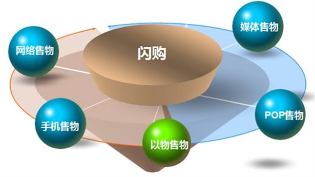 品牌营销策略(品牌营销策略有哪些)