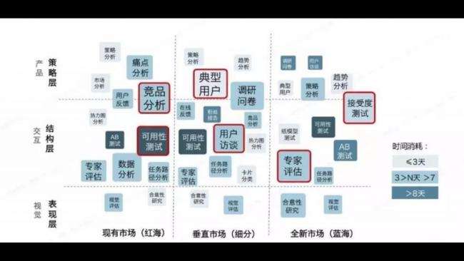 品牌营销价格(品牌营销策划报价)