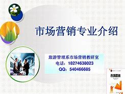 市场营销是什么专业类别(市场营销专业是属于什么类)