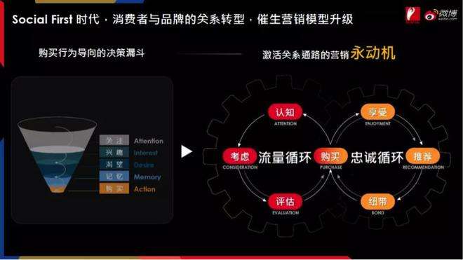 场景营销经典案例(场景营销经典案例炫迈)