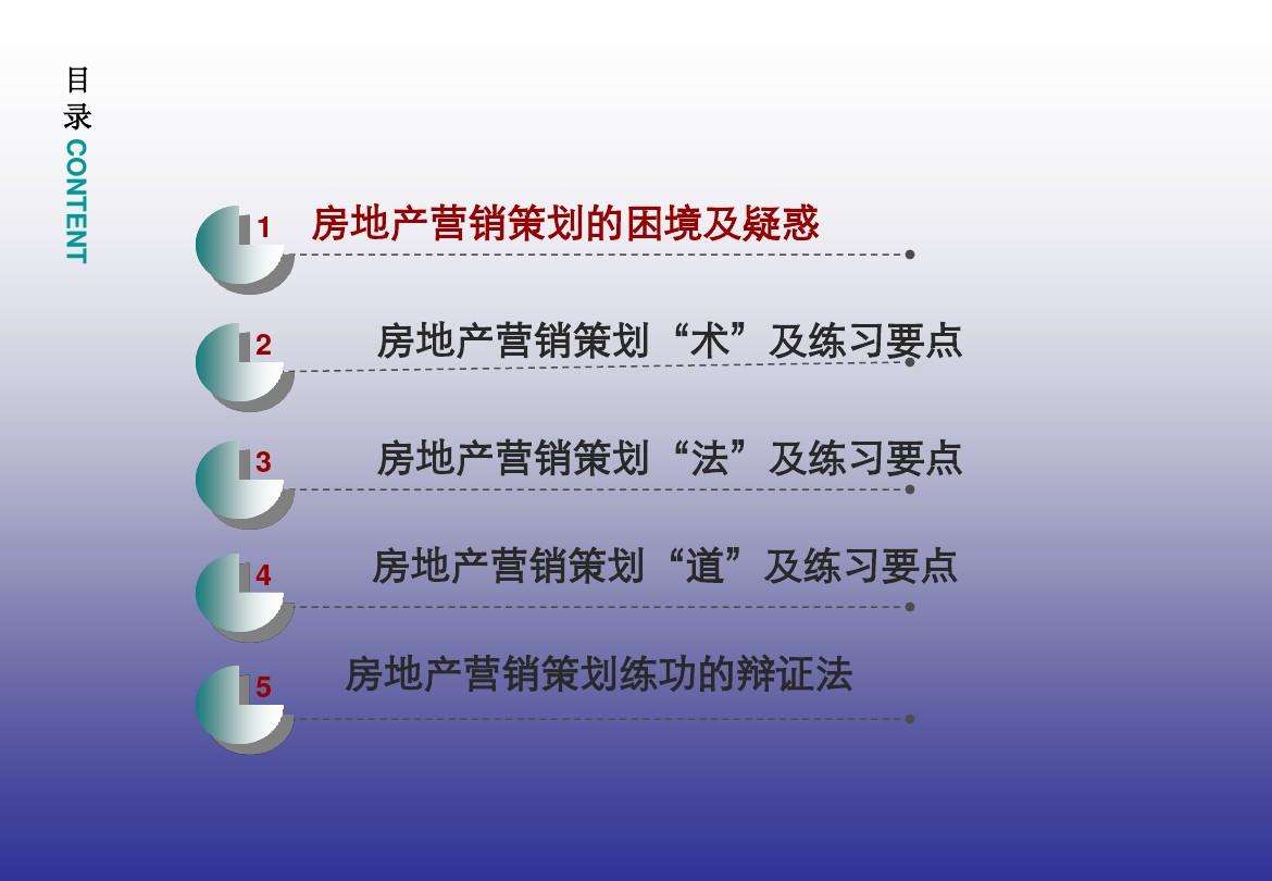 房地产营销方案(房地产营销策划方案怎么做)