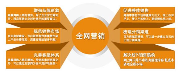营销推广平台(营销推广平台公司)