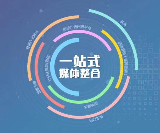 互联网营销公司(互联网营销公司兴田德润)