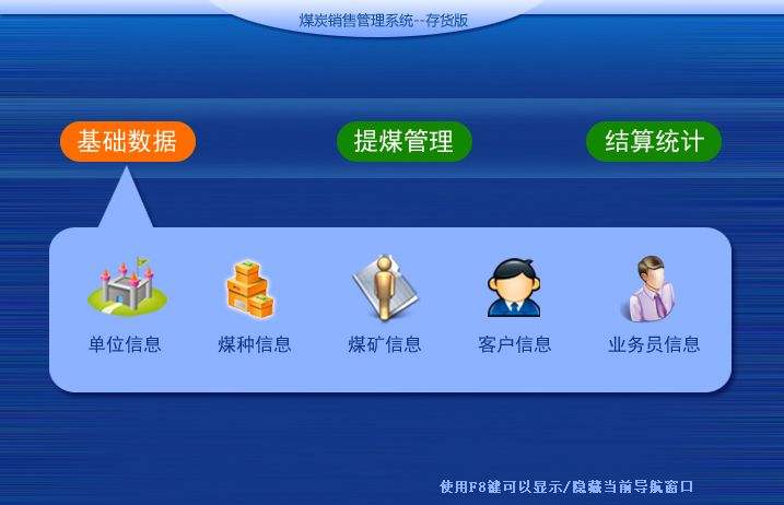 营销管理系统(电话营销管理系统)