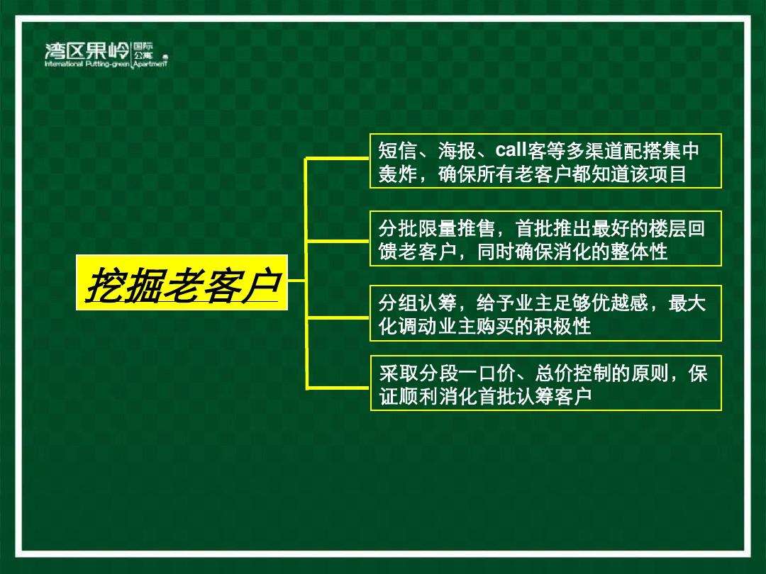 老客户营销方案(老客户营销方案怎么写)