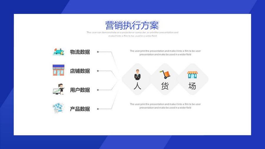 营销策略ppt(喜茶市场营销策略ppt)
