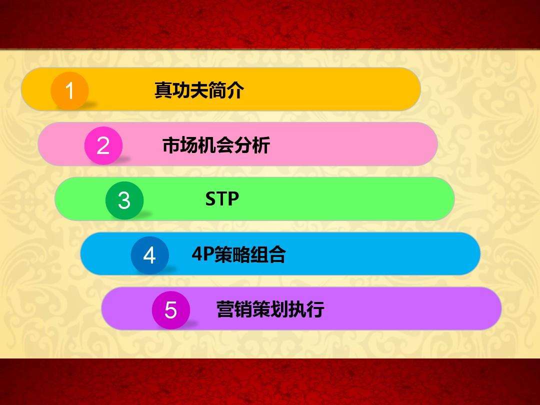 营销组合4p组合(营销4p策略是哪几种)