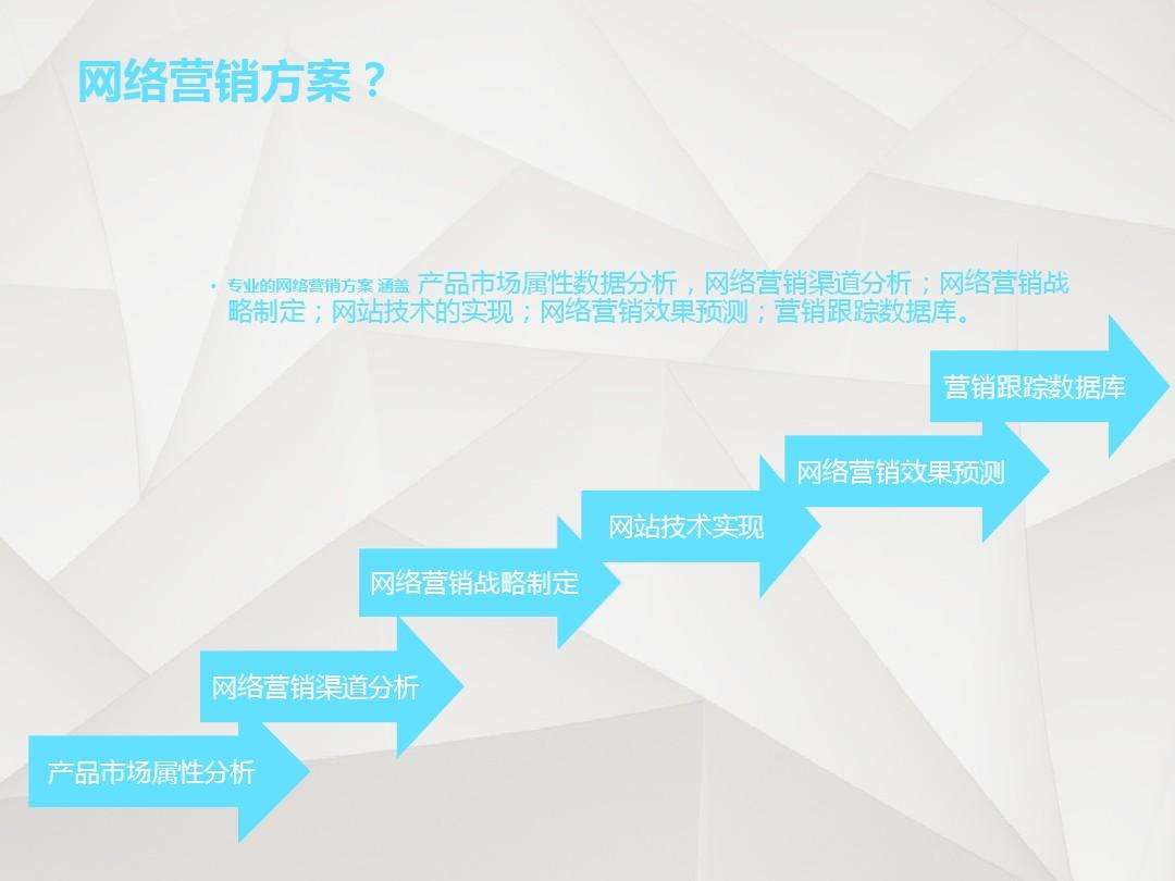 网络营销推广的渠道有哪些(网络推广的渠道和方式有哪些)