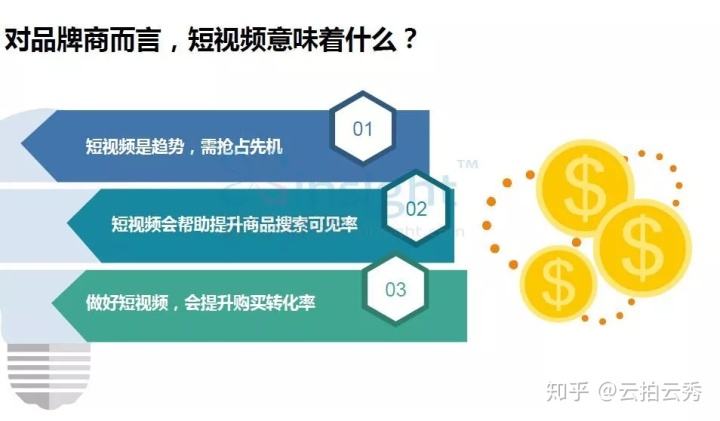 如何制定营销策略(营销策略和营销方法)