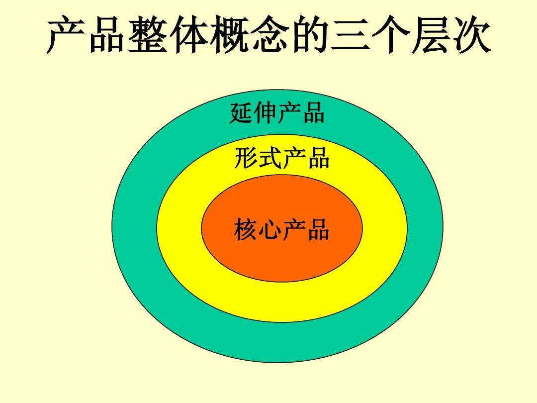 新产品营销策划(新产品营销策划公司)